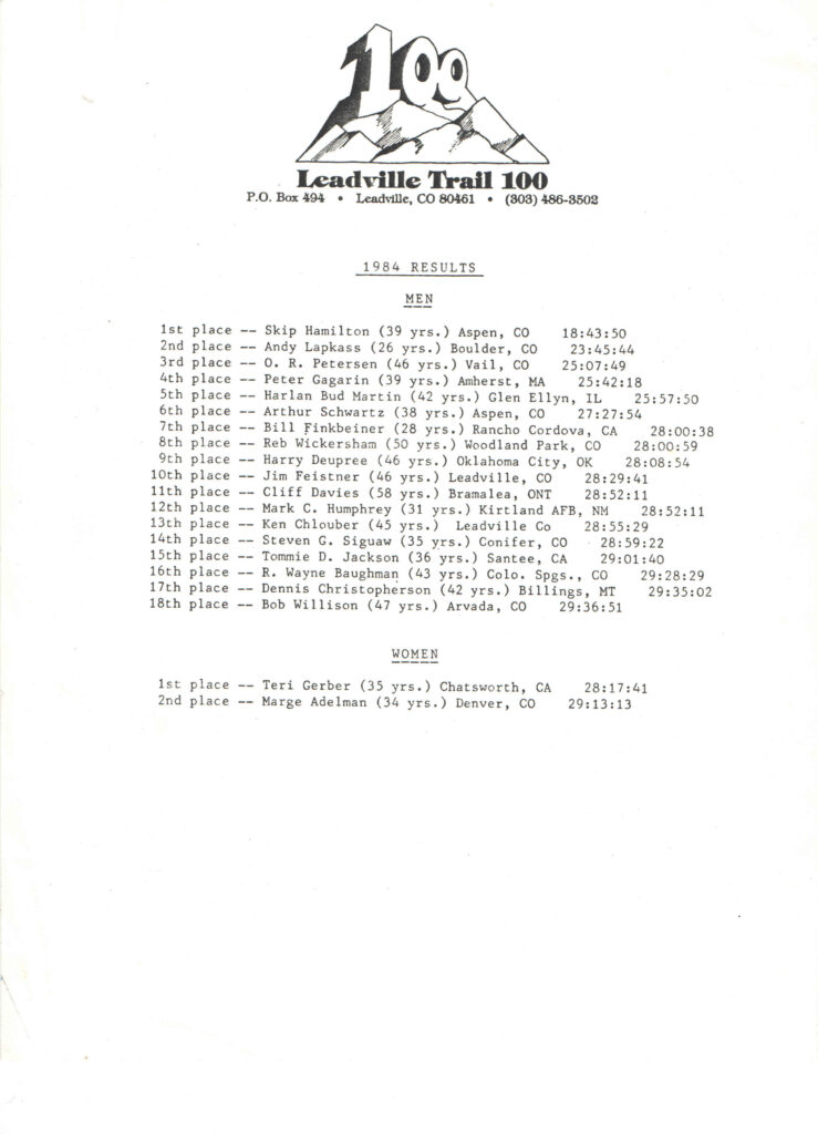 1984 Lt100 Run Results Leadville Race Series
