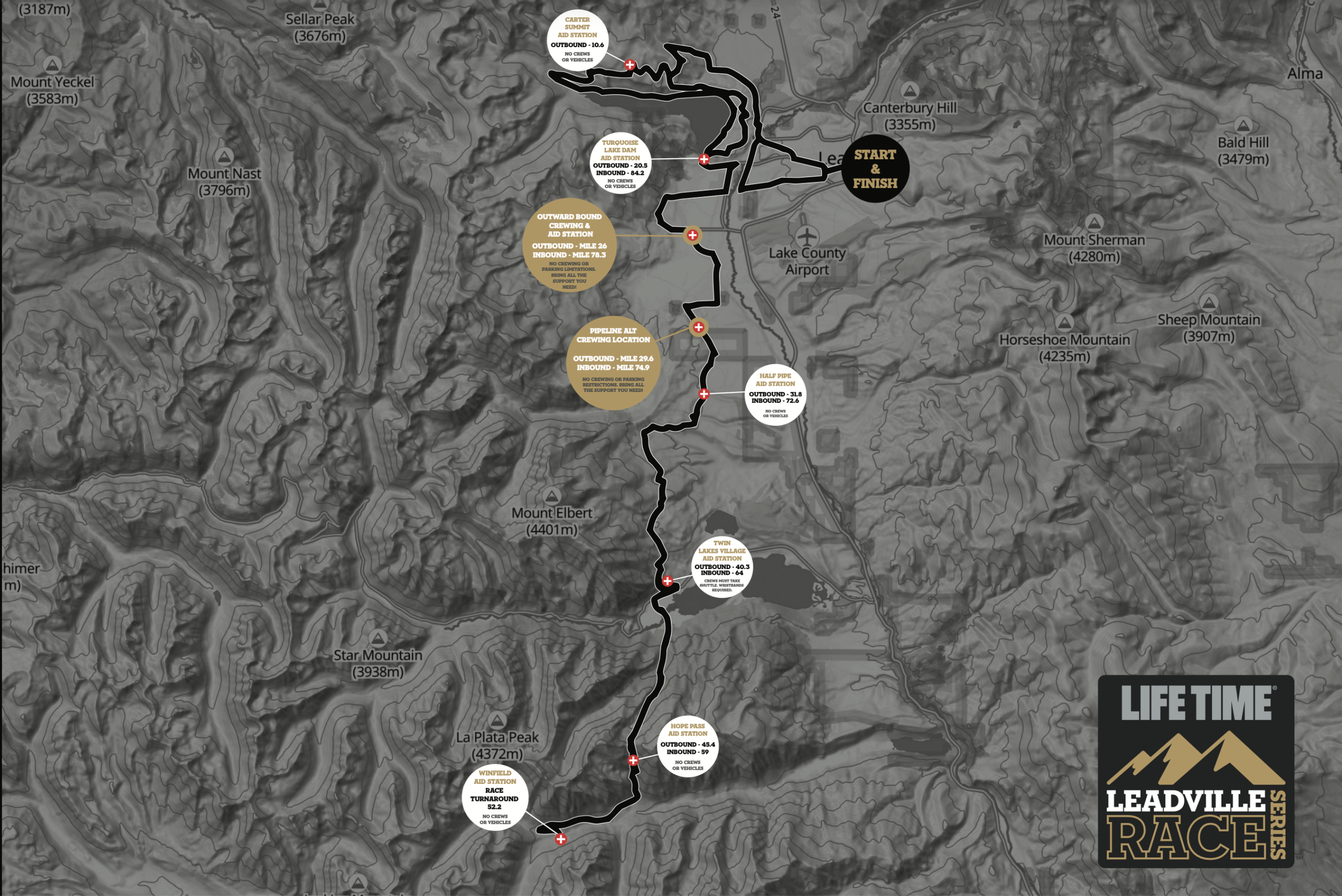 Leadville Trail 100 Run - Leadville Race Series